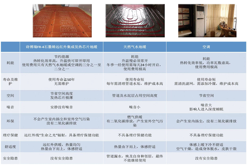 blog images